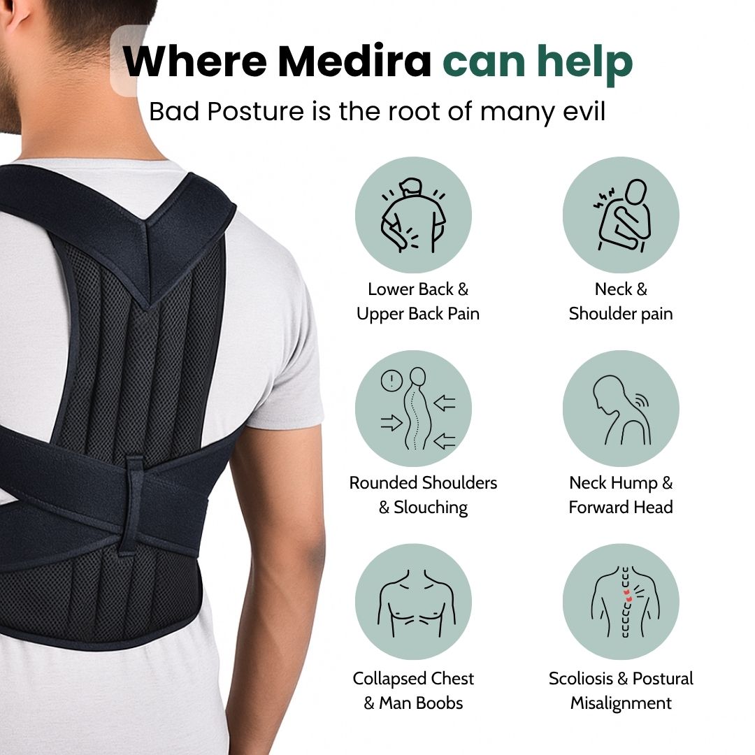 Medira® Orthopedic RodPosture Brace