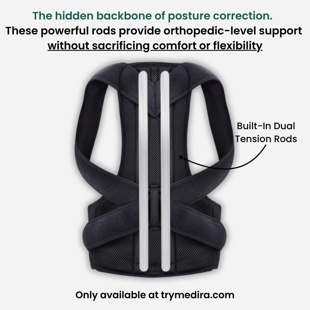 Medira® Orthopedic RodPosture Brace