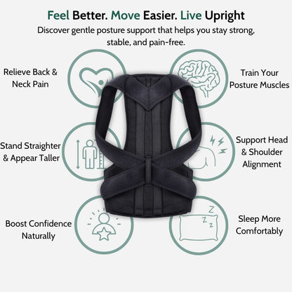Medira® Orthopedic RodPosture