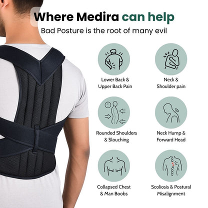 Medira® Orthopedic RodPosture Brace