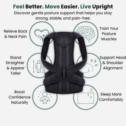 Medira® Orthopedic RodPosture Brace