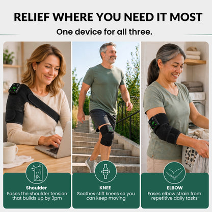 Medira™ Tri-Zone Therapy Massager