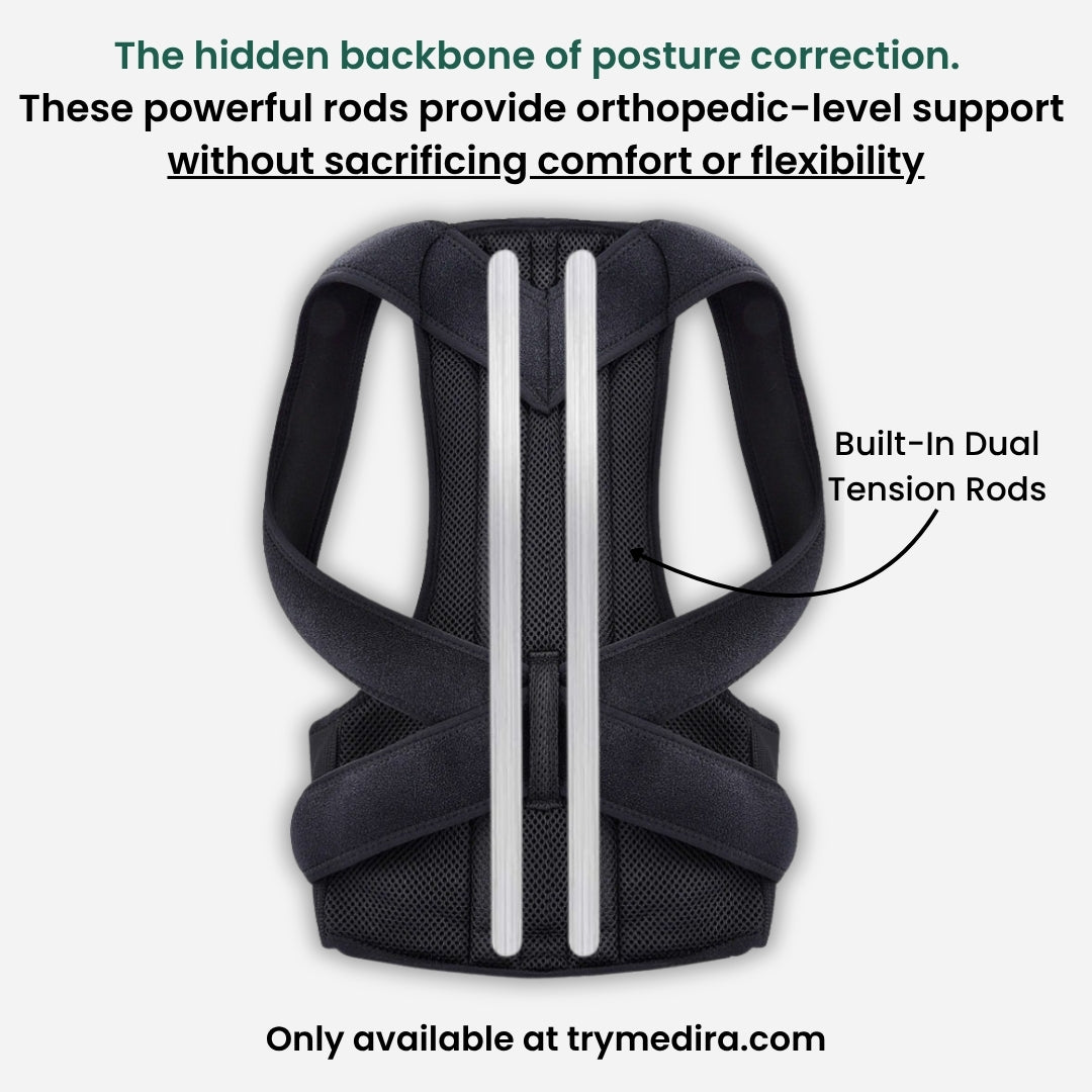 Medira® Orthopedic RodPosture Brace