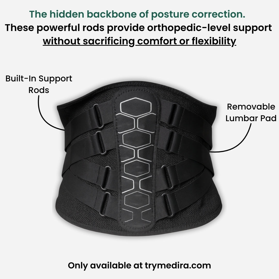Medira® OrthoFlex Back Support