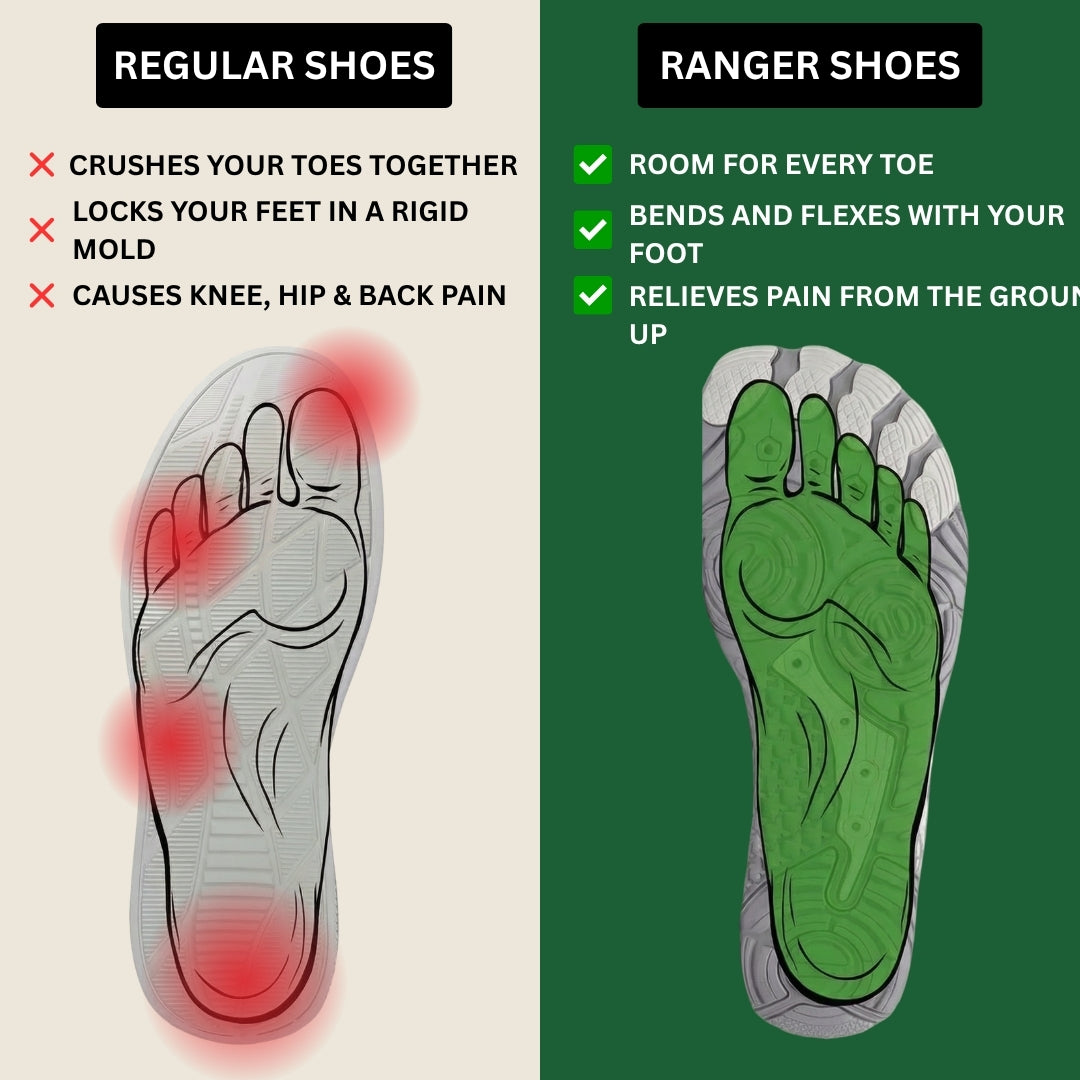 Ranger – Ankle Support & Pain-Free Barefoot Boots