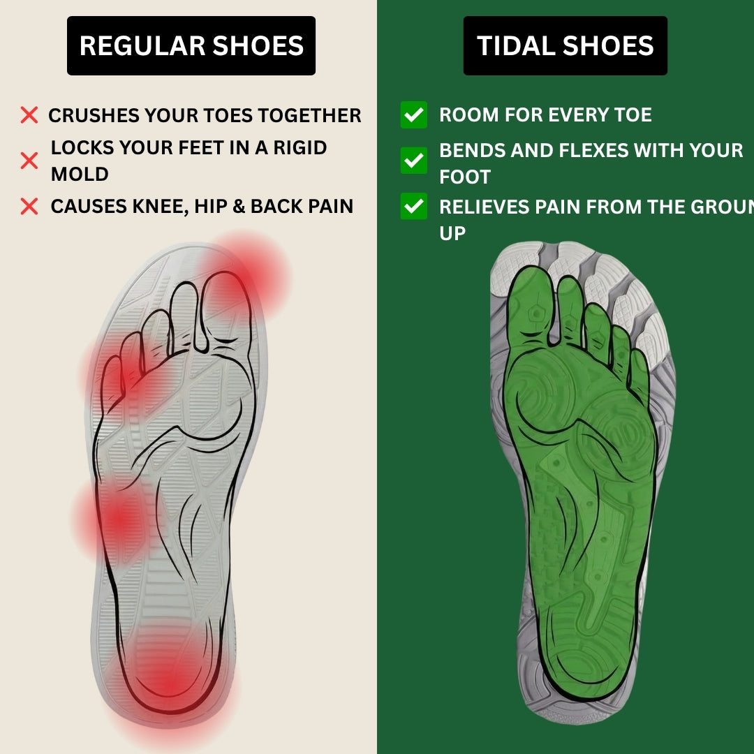 Tidal - Healthy & Non-Slip Barefoot Shoes